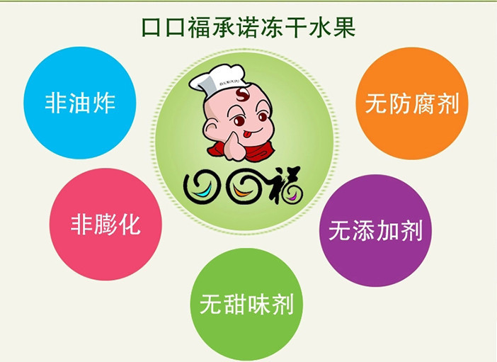 你有口口福，口口福有“沃”  