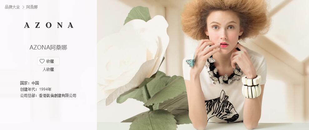 巨沃牽手AZONA——創(chuàng)意的原動力