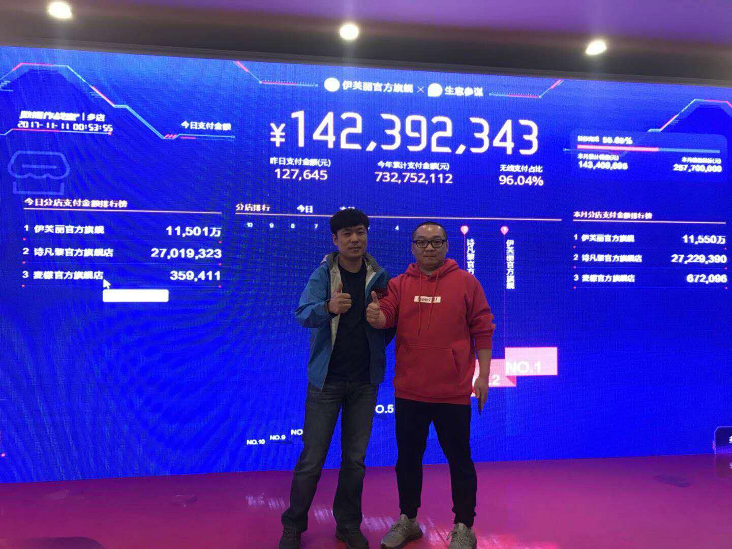 【11.11】G記出擊——這個雙十一，我們不一樣...