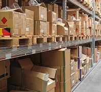 降低倉儲成本的幾大原則